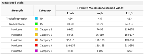 nvmQuick Help Image