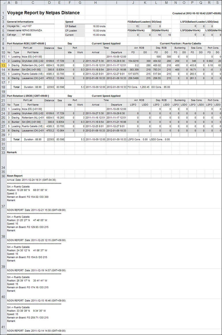 nvmQuick Help Image