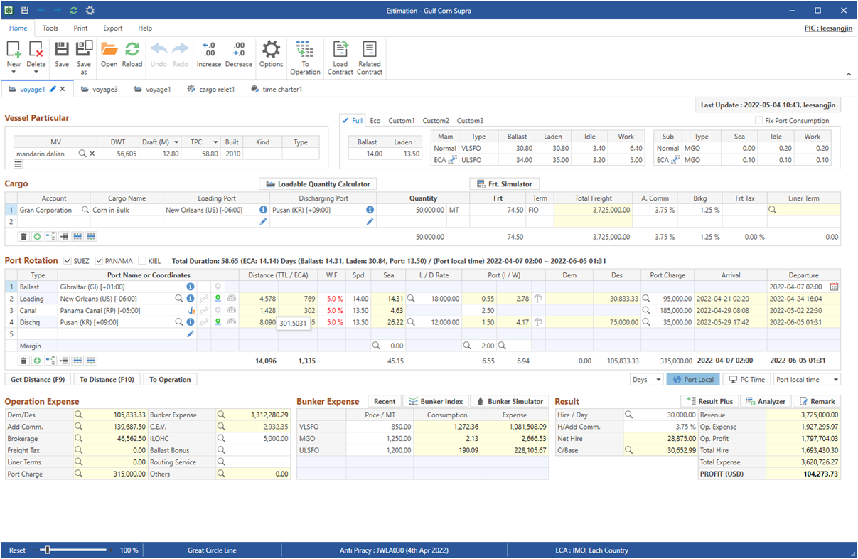 Tramper Business estimation